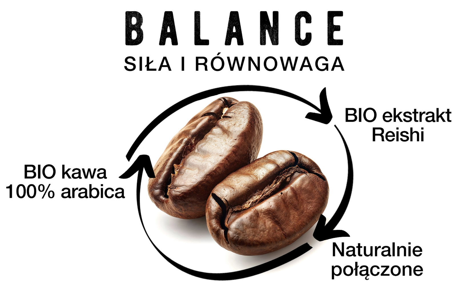 Kawa Reishi